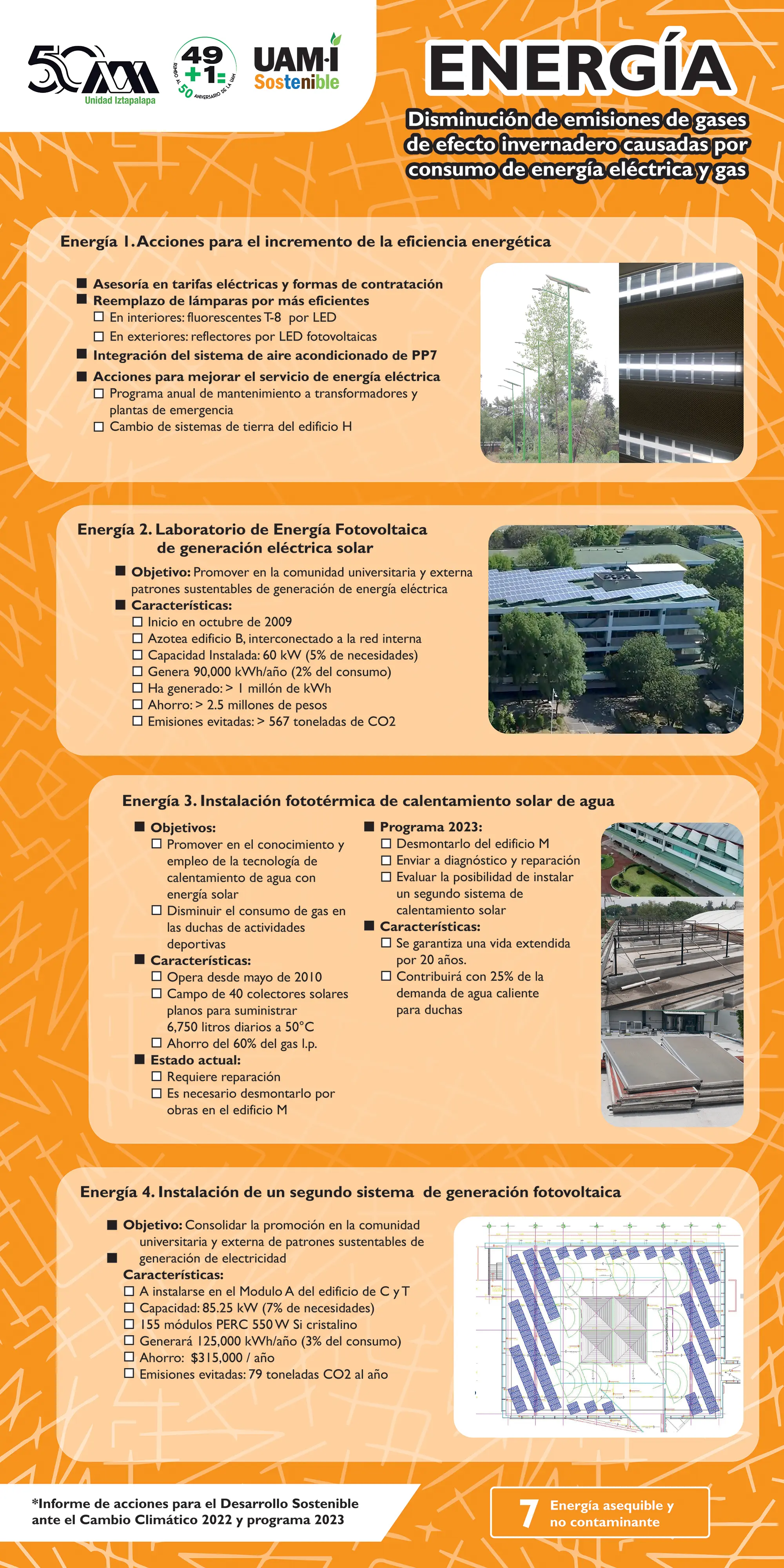 Disminución de emisiones de gases de efecto invernadero causadas por consumo de energía eléctrica y gas